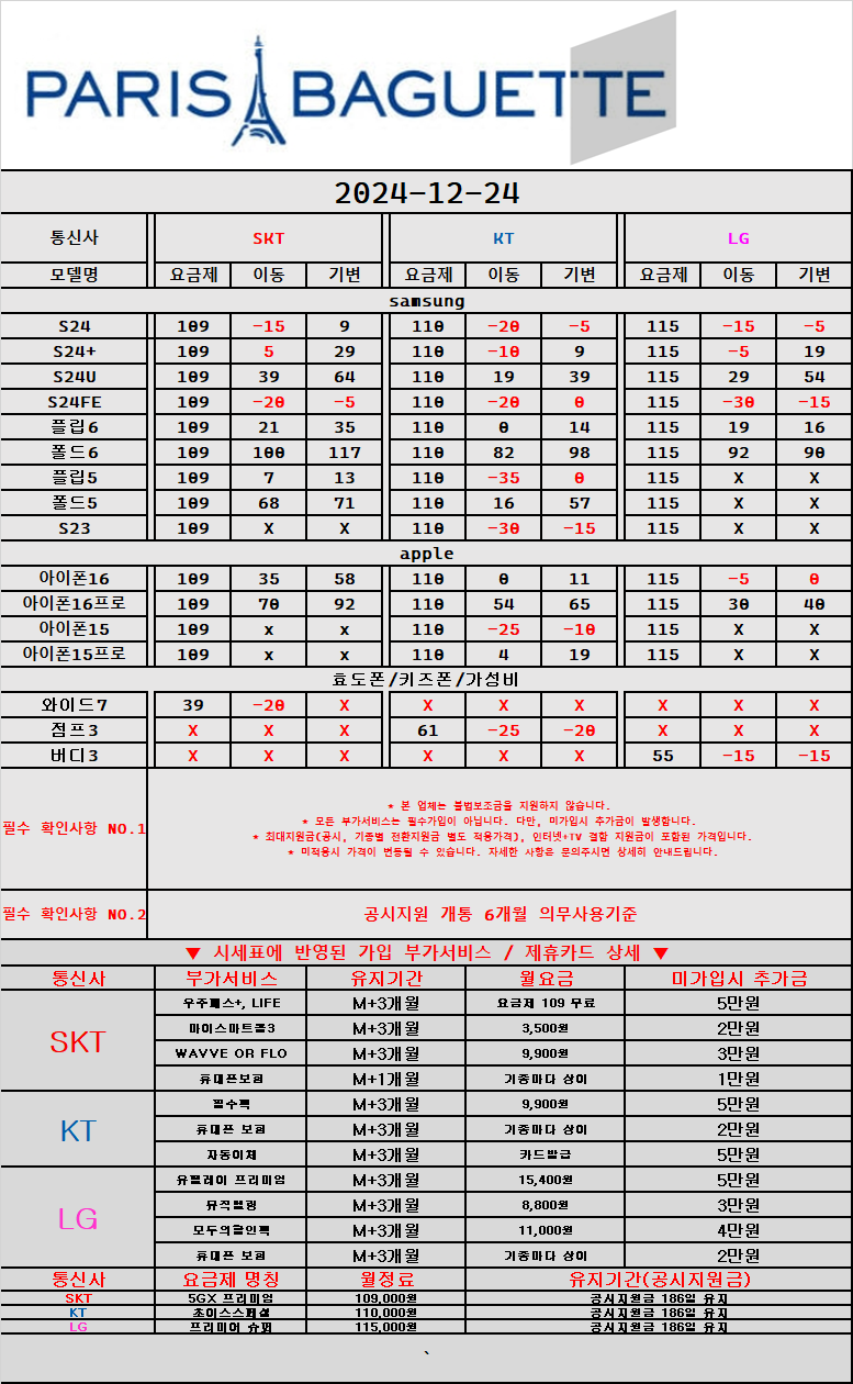 부산 휴대폰 성지 남구 용호동/ 시세표 조건 그대로 개통가능 / 휴대폰 반납 절때 없음 / 인터넷+TV 100만원지원 / 정수기 렌탈 30만원지원