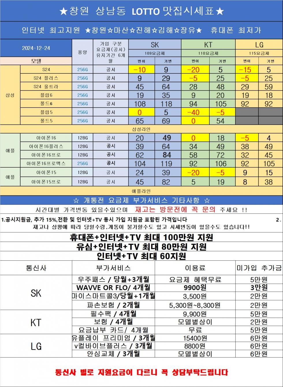 경남 창원 휴대폰성지 남들과 다른금액으로 모시겠습니다 !! ㅎㅎ