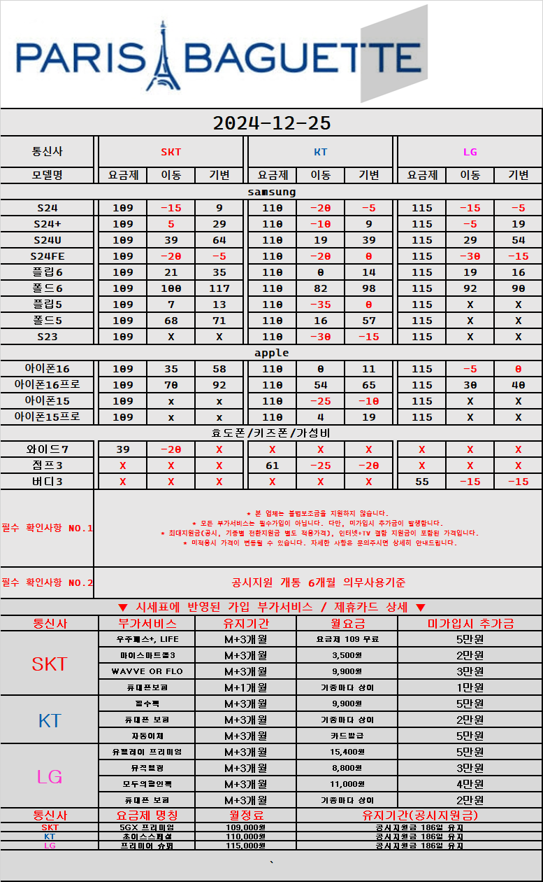 부산 휴대폰 성지 남구 용호동/ 시세표 조건 그대로 개통가능 / 휴대폰 반납 절때 없음 / 인터넷+TV 100만원지원 / 정수기 렌탈 30만원지원