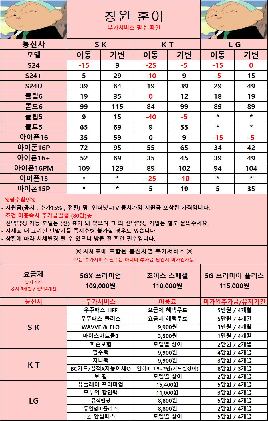 #경남 #창원 #휴대폰성지 #창원휴대폰성지 // 시세표내 가입조건 100% 표기 // 가입조건필수확인 // 현금or할부가능 // 가격비교 제발 해주세요 // 원래 유명한집!!!!!