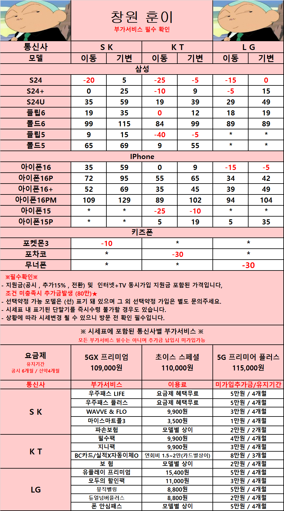 #경남 #창원 #휴대폰성지 #창원휴대폰성지 // 시세표내 가입조건 100% 표기 // 가입조건필수확인 // 현금or할부가능 // 가격비교 제발 해주세요 // 원래 유명한집!!!!!