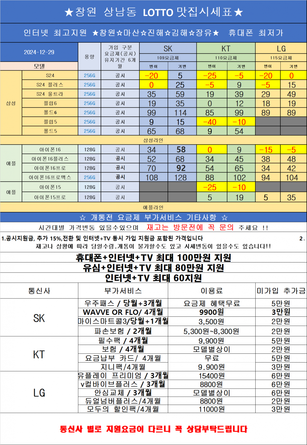 경남 창원 1등성지, 망설이지 말고 우선 오세요~!!