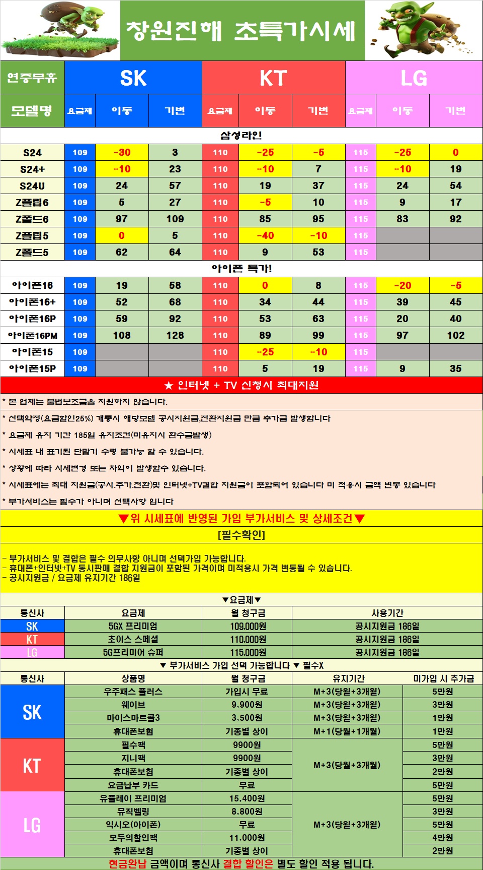 경남 창원 진해 휴대폰성지 1등 초특가 시세 / 부산경남 최저가! / 부가장난질 X / 도어가드X / 캡스X /말장난 X / 적힌금액 그대로 / 편하게방문 ㄱㄱ