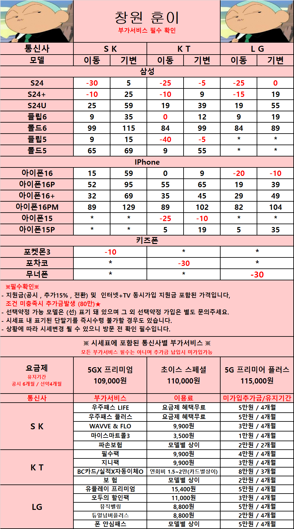 #경남 #창원 #휴대폰성지 #창원휴대폰성지 // 시세표내 가입조건 100% 표기 // 가입조건필수확인 // 현금or할부가능 // 가격비교 제발 해주세요 // 원래 유명한집!!!!!