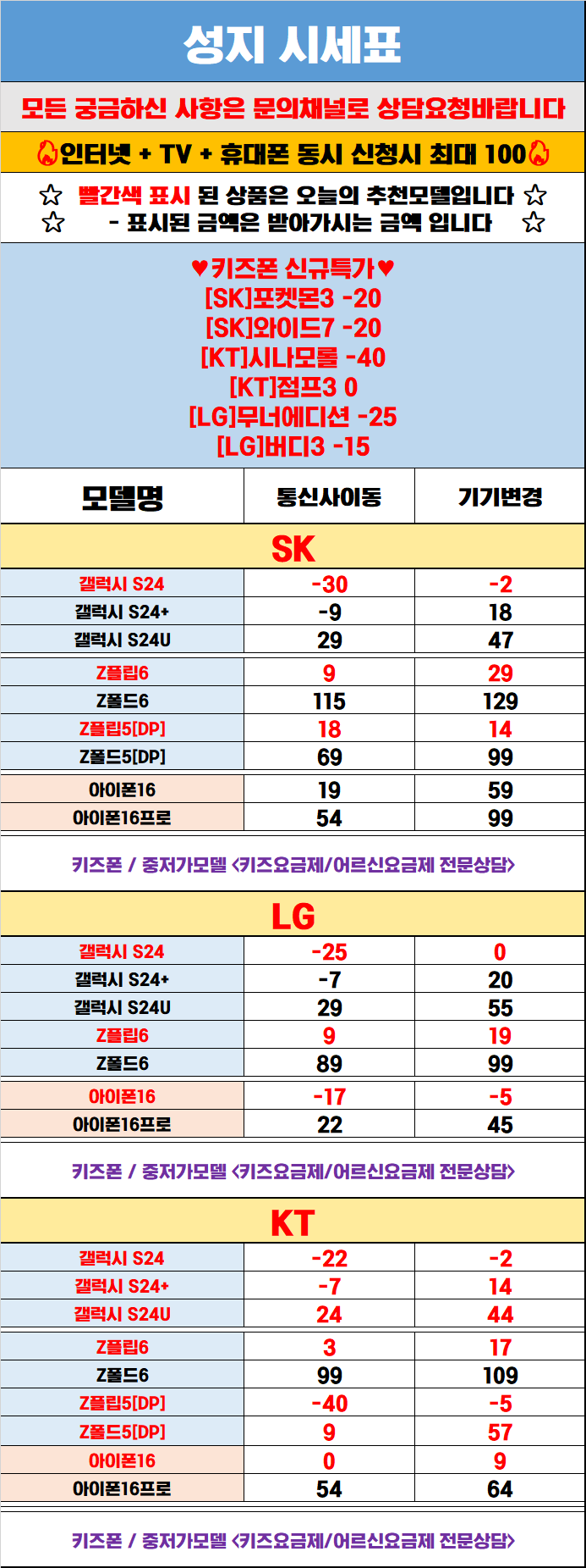 시흥 최저가 휴대폰성지