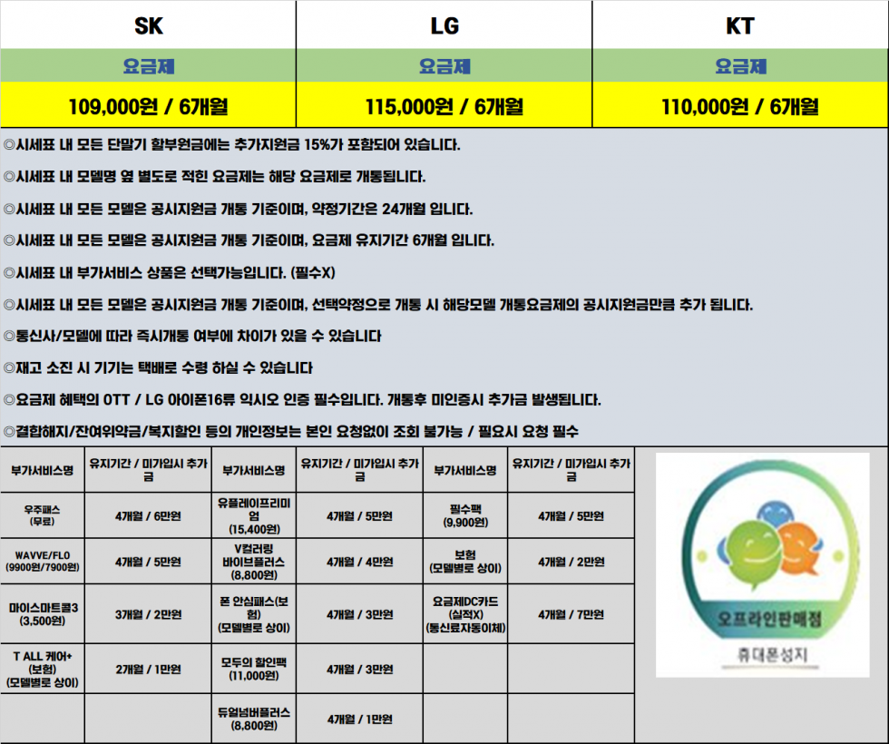 1월16일 성지 가격표