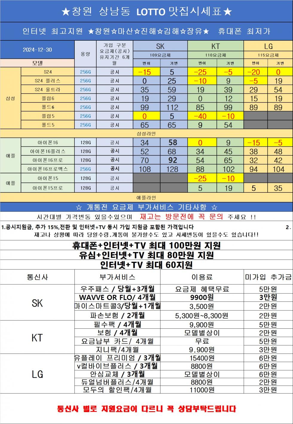 경남 창원 만족도-후기 1등 매장! 올해 가기전 한번 와보세요~!!