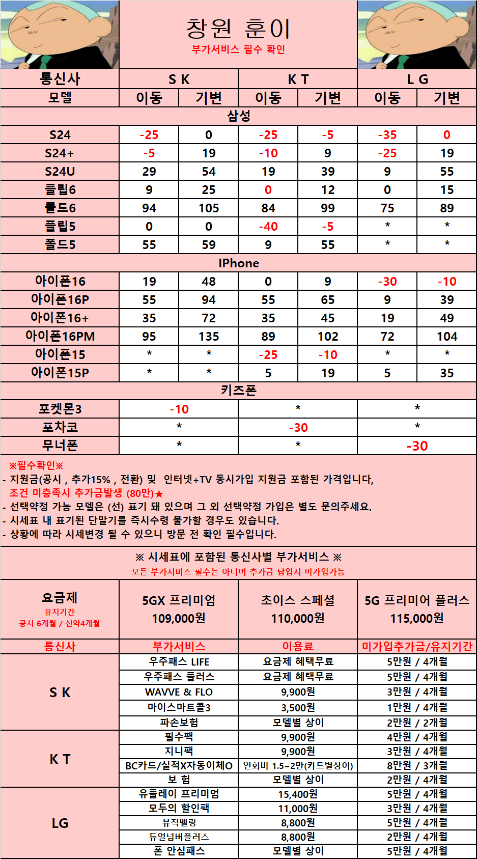 #경남 #창원 #휴대폰성지 #창원휴대폰성지 // 시세표내 가입조건 100% 표기 // 가입조건필수확인 // 현금or할부가능 // 가격비교 제발 해주세요 // 원래 유명한집!!!!!