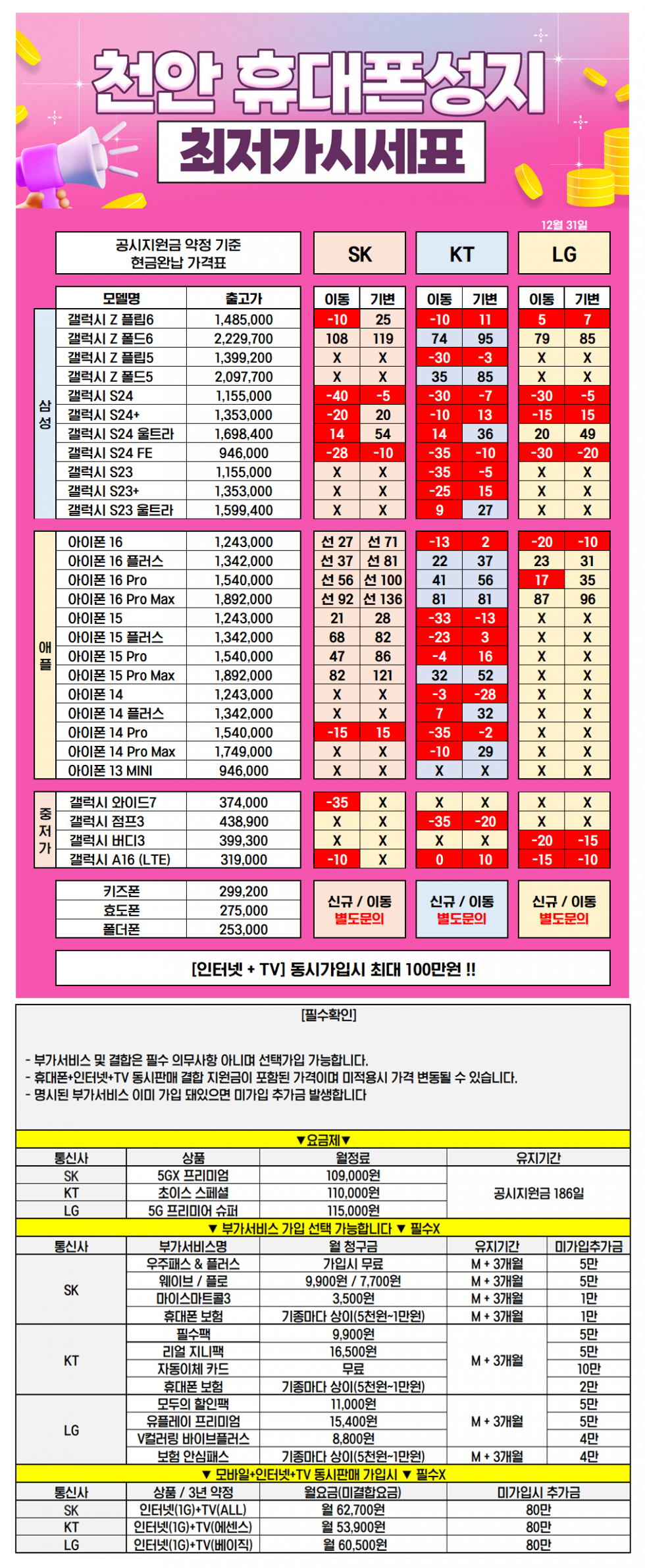 충남 천안 휴대폰성지 시세표