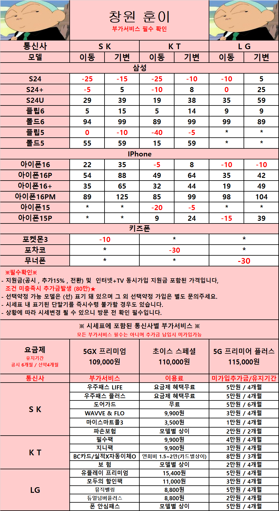 #경남 #창원 #휴대폰성지 #창원휴대폰성지 // 시세표내 가입조건 100% 표기 // 가입조건필수확인 // 현금or할부가능 // 가격비교 제발 해주세요 // 원래 유명한집!!!!!