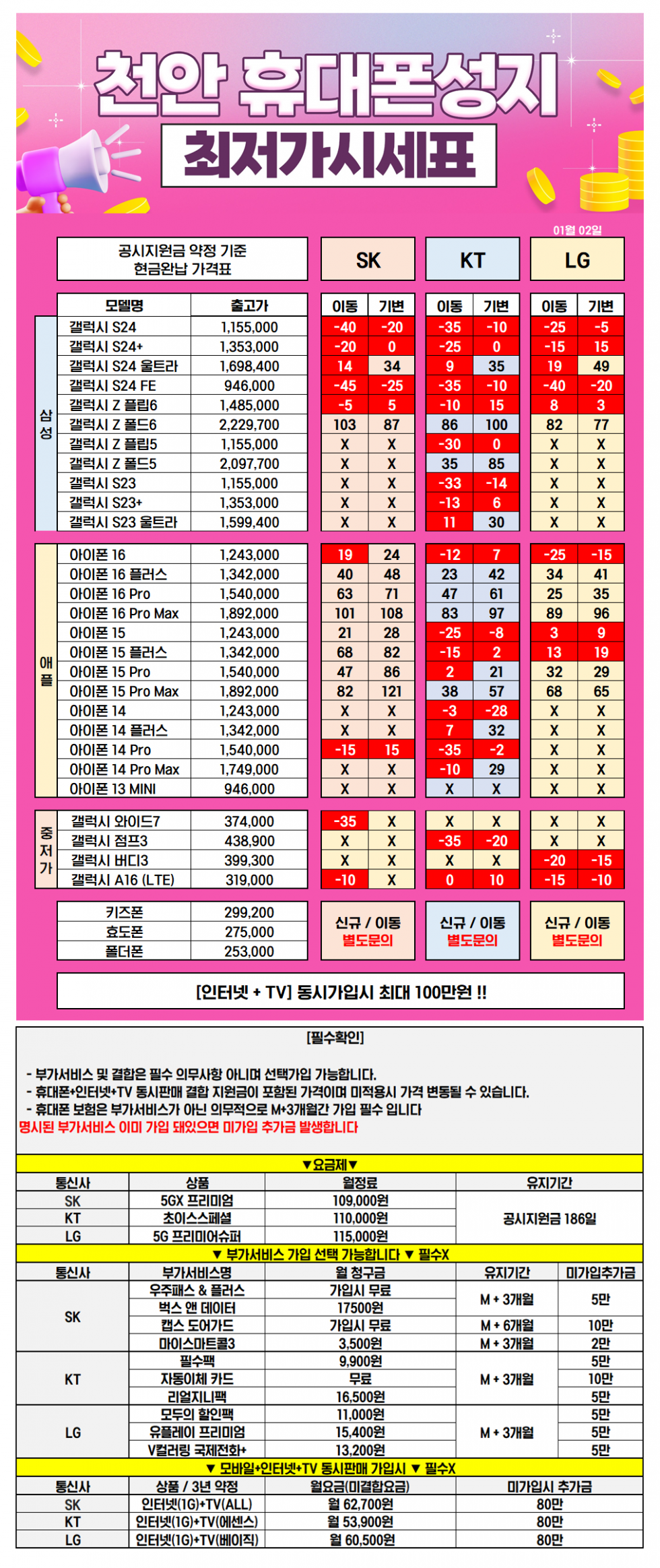 충남 천안 시세표
