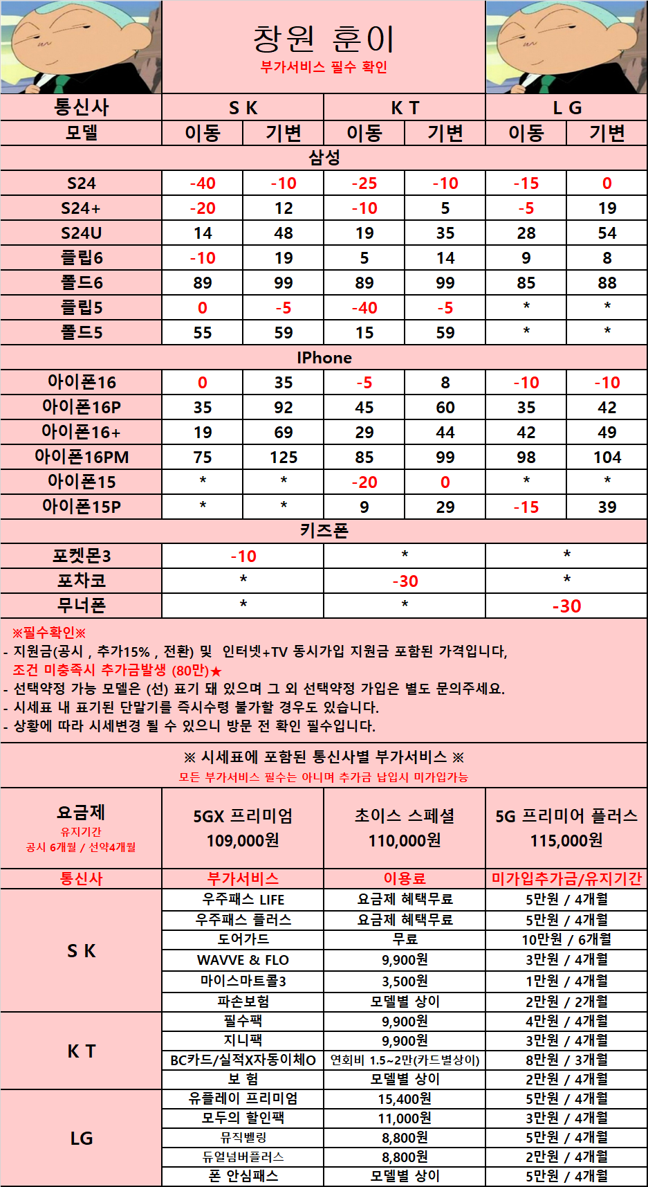 #경남 #창원 #휴대폰성지 #창원휴대폰성지 // 시세표내 가입조건 100% 표기 // 가입조건필수확인 // 현금or할부가능 // 가격비교 제발 해주세요 // 원래 유명한집!!!!!