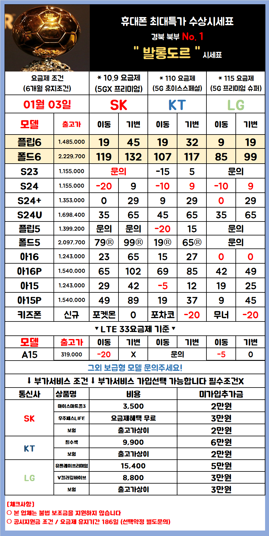 경북 휴대폰성지 예천/문경/안동 [직폰 스폰서] "발롱도르" 시세표 공유