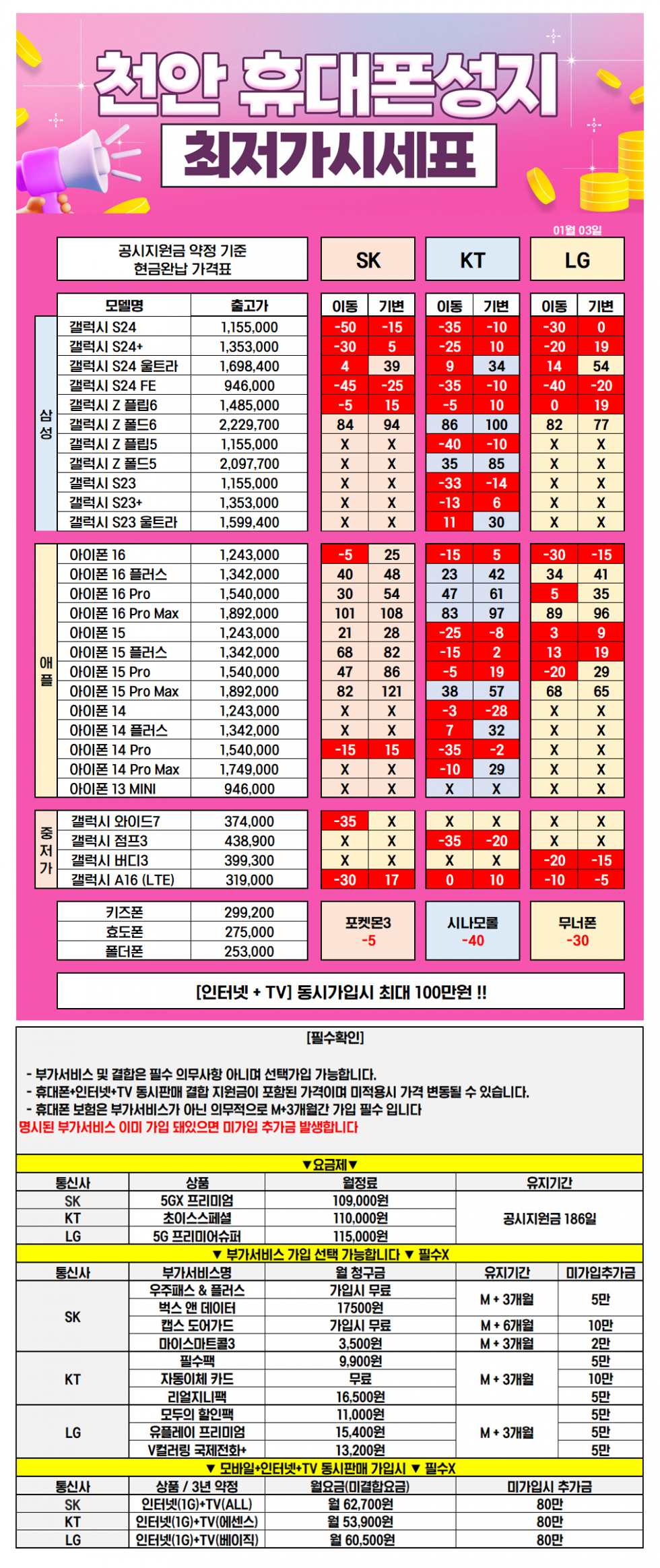 충남 천안 시세표
