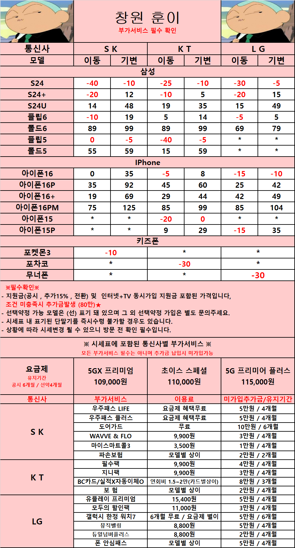 #경남 #창원 #휴대폰성지 #창원휴대폰성지 // 시세표내 가입조건 100% 표기 // 가입조건필수확인 // 현금or할부가능 // 가격비교 제발 해주세요 // 원래 유명한집!!!!!