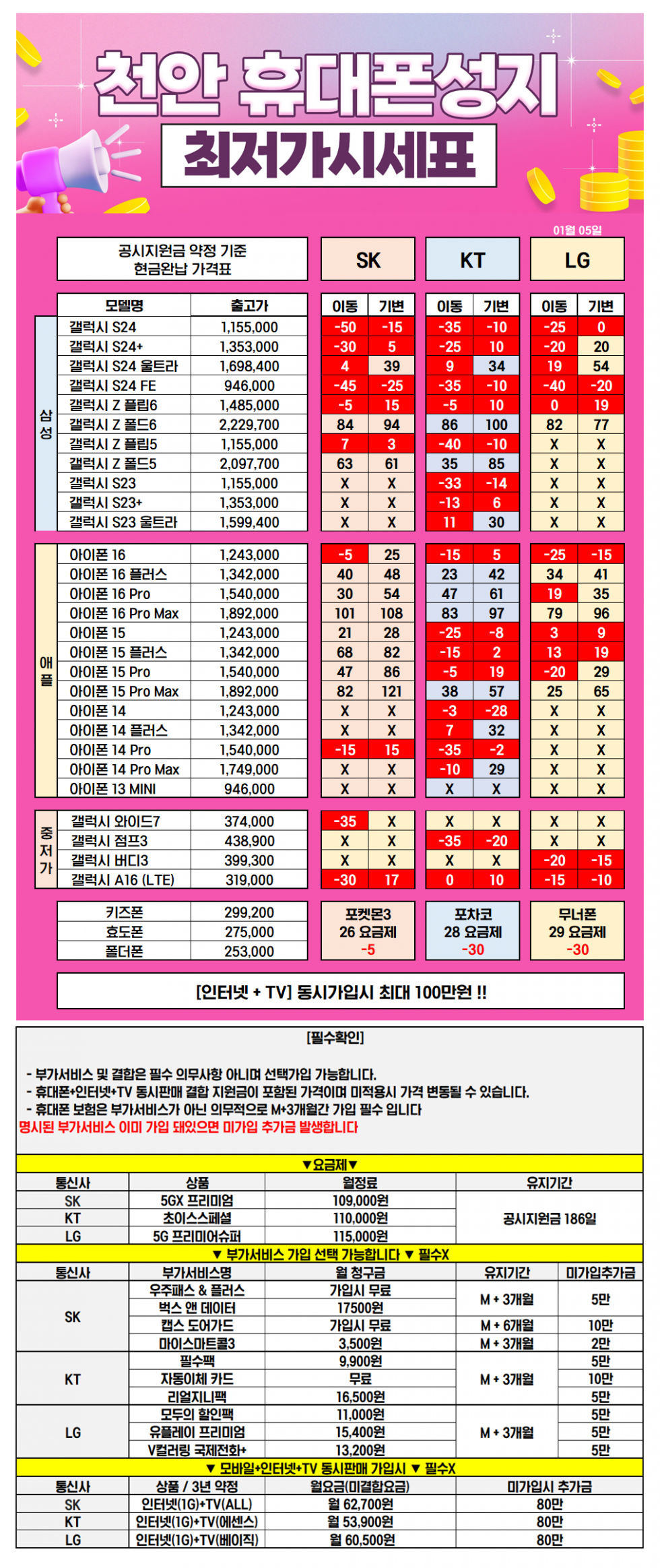 통신짬밥만 무려 22년차! 불당동 김재구사장의 천안 시세표
