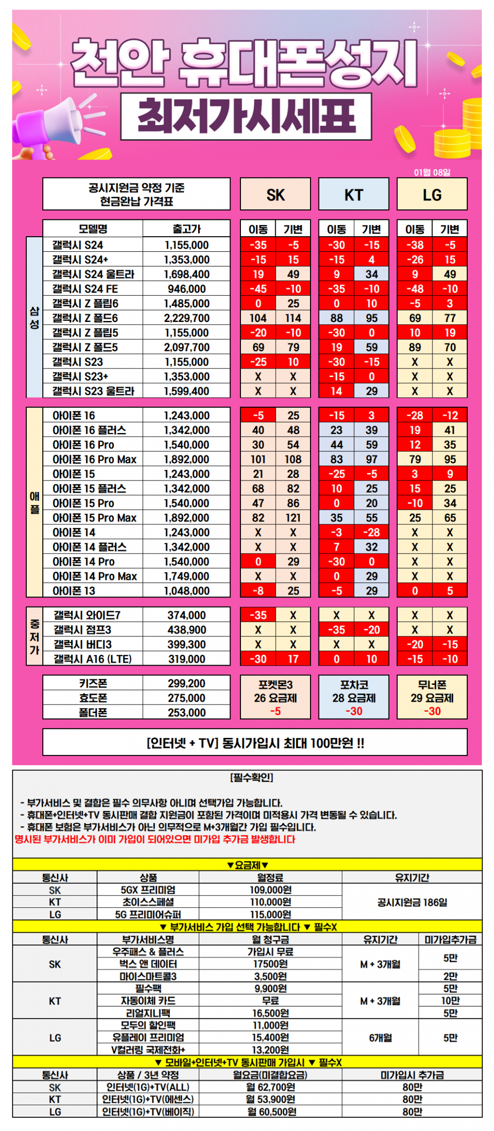 통신짬밥만 무려 22년차! 불당동 김재구사장의 천안 시세표