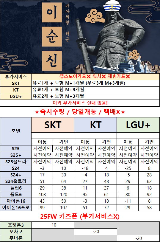 25년1월8일 시세표