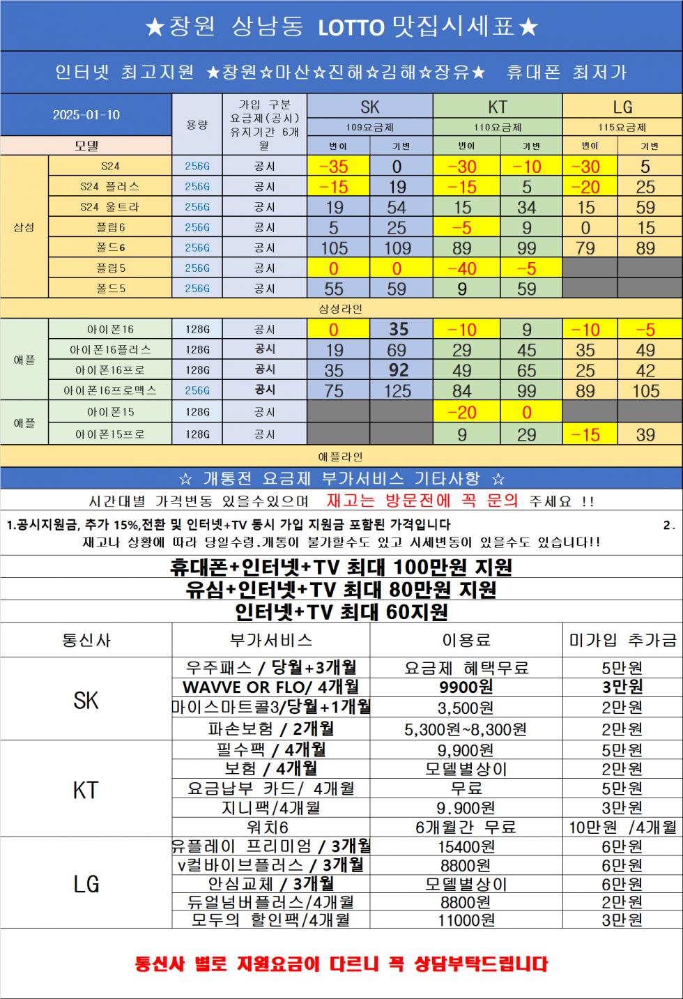 경남 창원 독보적인 후기 만족도1위 믿고 오세요!!