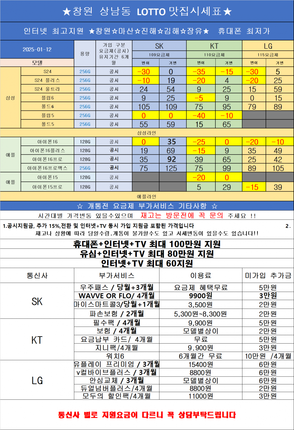 경남 창원 독보적인 후기 만족도1위 믿고 오세요!!