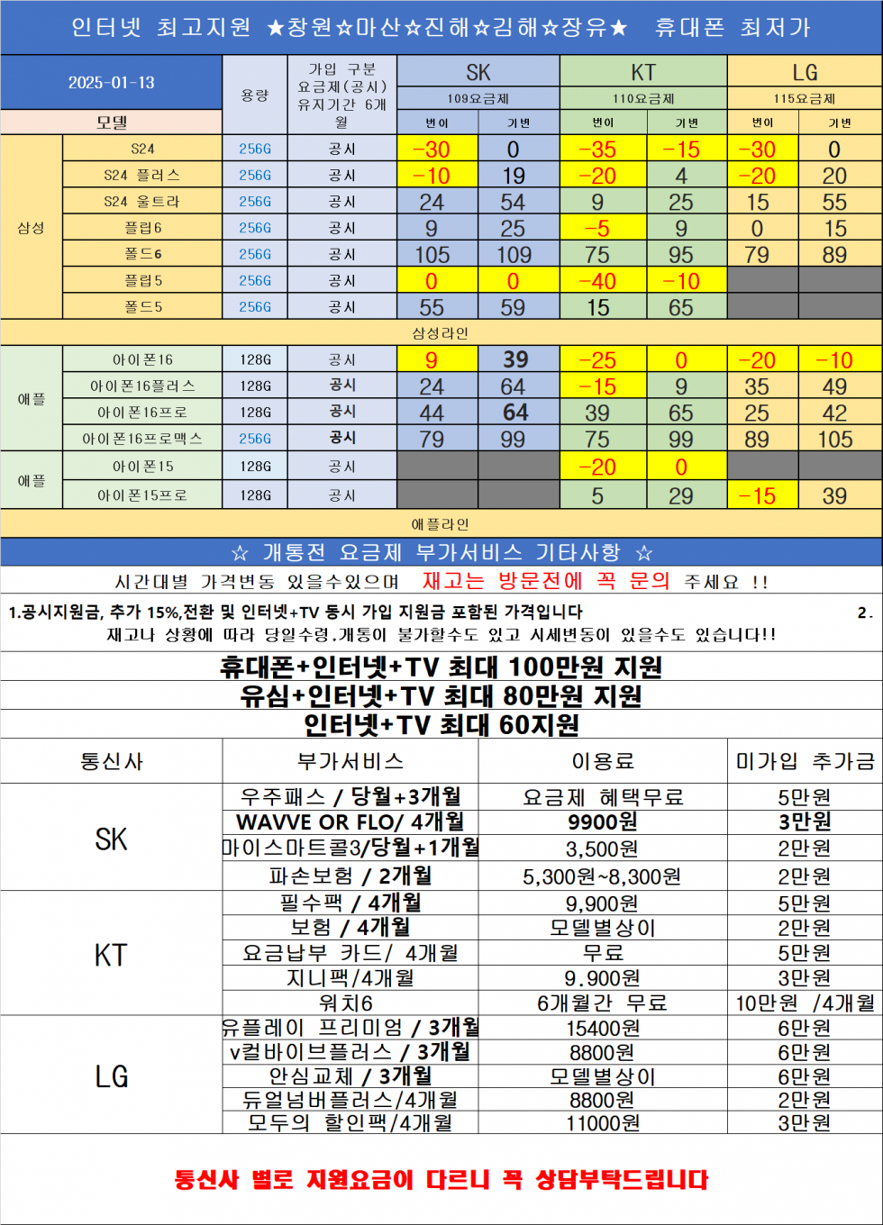 경남 창원 독보적인 후기 만족도1위 믿고 오세요!!