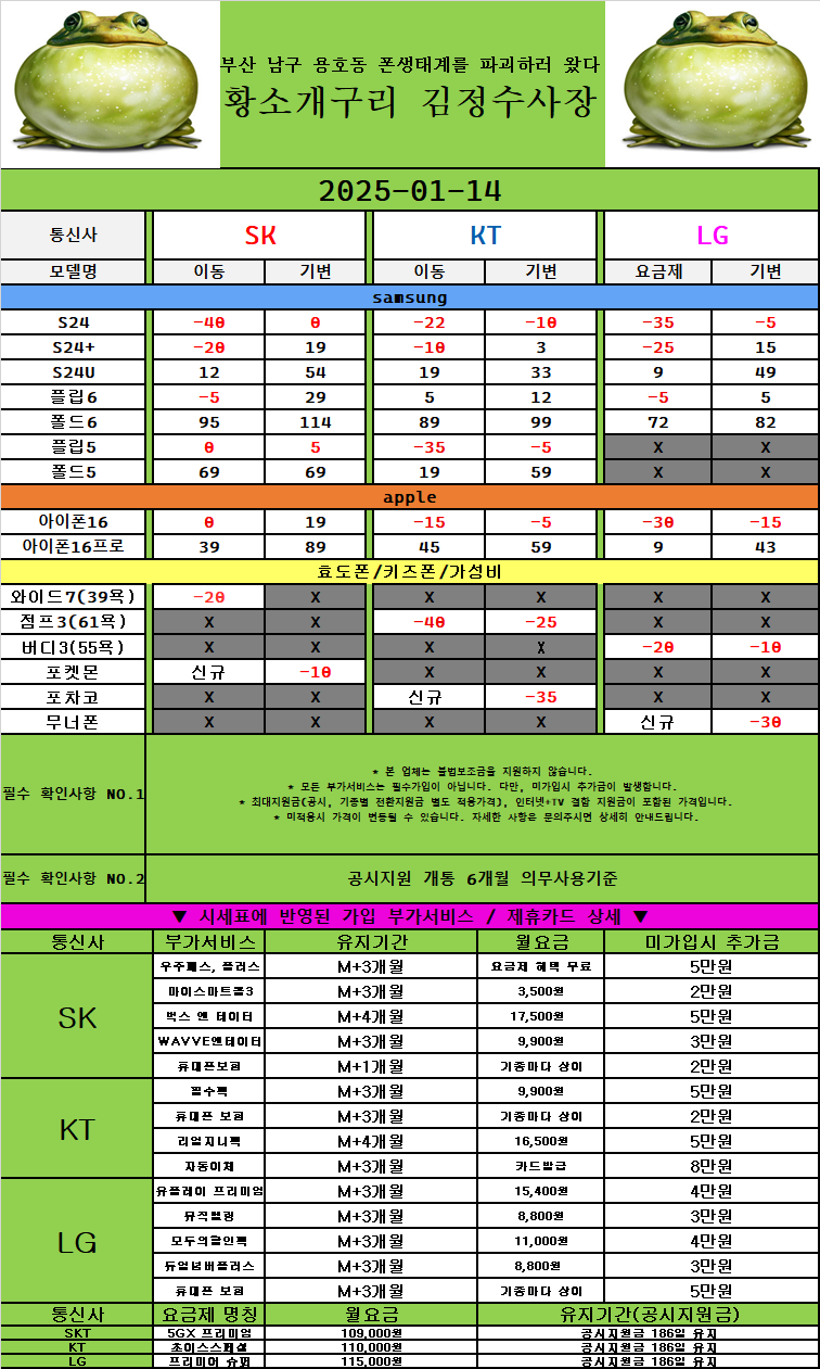 부산 남구 용호동 휴대폰 성지 l 황소개구리 김정수사장 l 시세표 조건 그대로 개통가능 l 구라치는 즉시 제 아갈빠이에 아이셔 가득 때려넣으시고 침 한 방울 흘릴 때마다 학살 하세요~! l 인터넷+TV 현금 최대지원