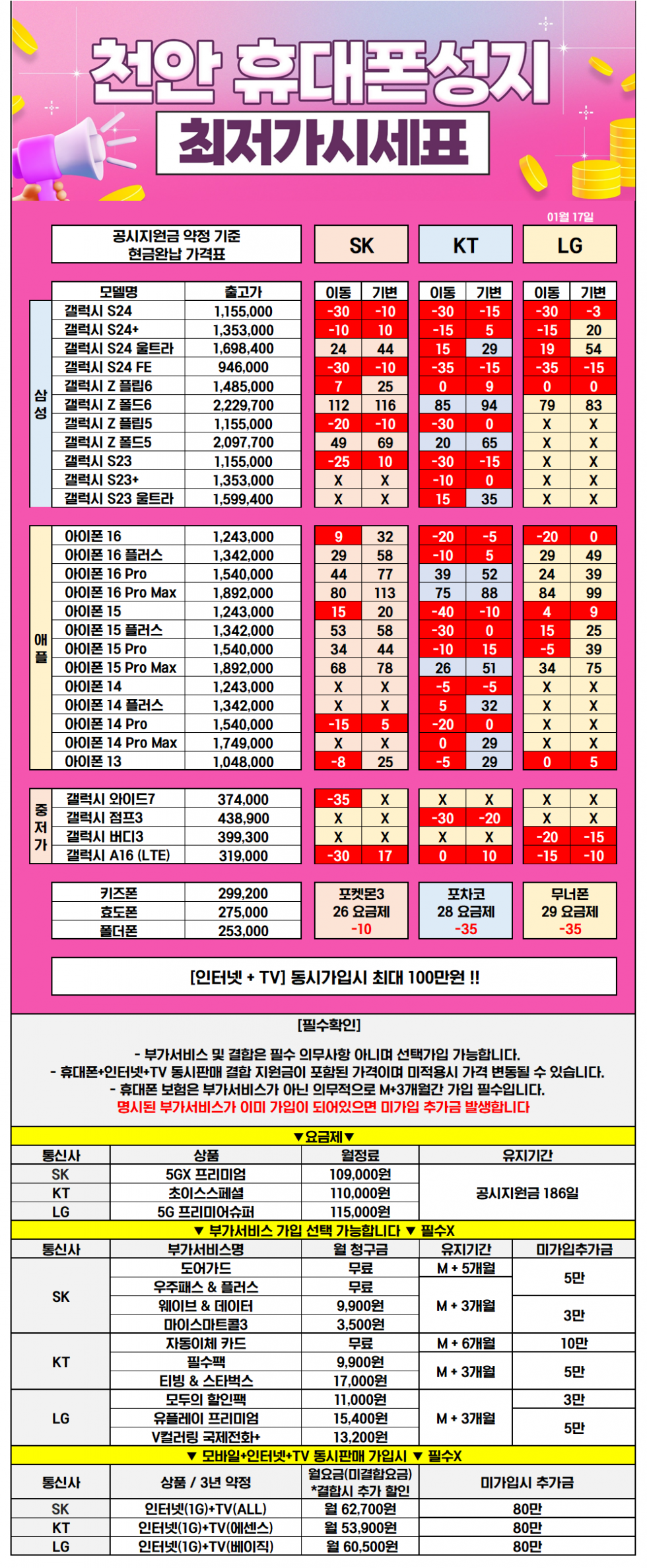 통신짬밥만 무려 22년차! 불당동 김재구사장의 천안 시세표