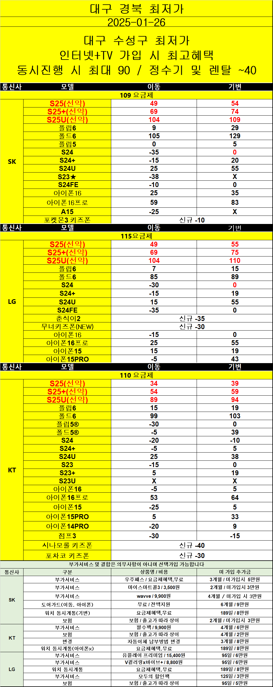 ???대구 수성구 마동석 ??? 빅펀치 특가 ??? 대구 경북 최저가 ??? S25 사전예약 진행중!