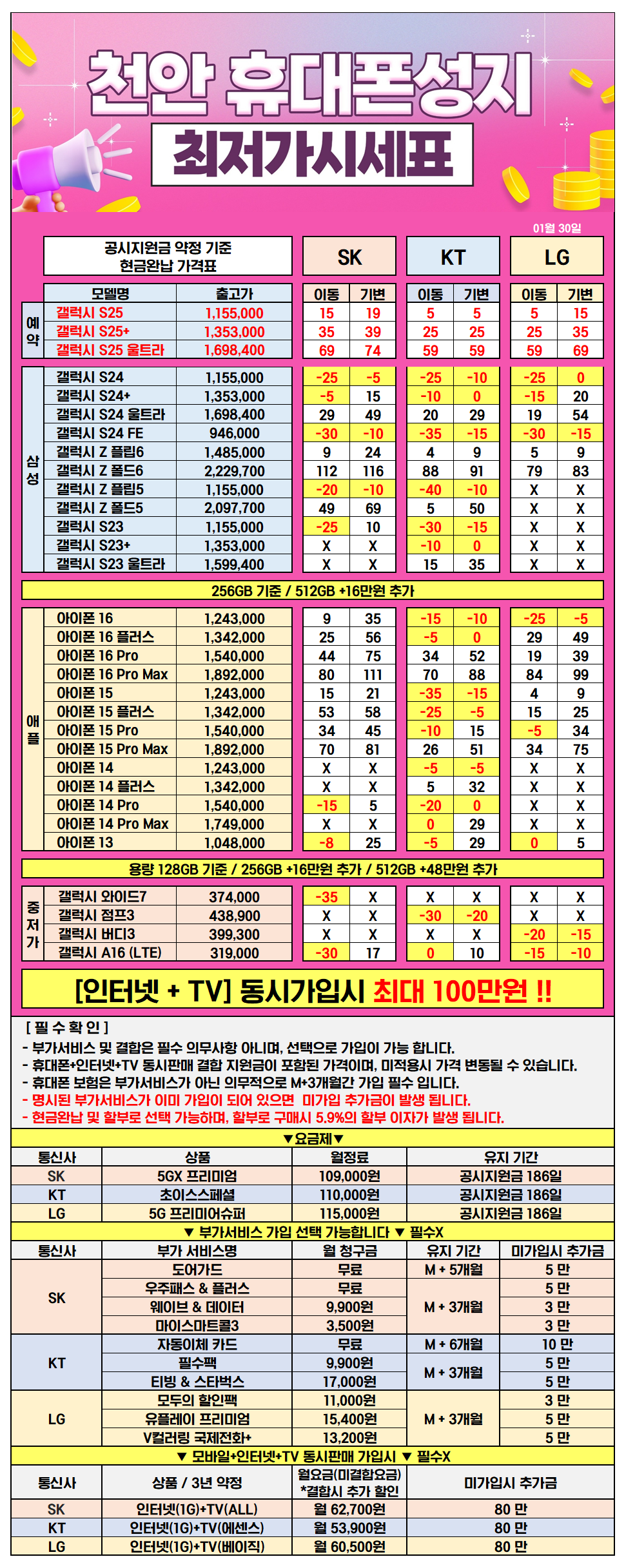 통신짬밥만 무려 22년차! 불당동 김재구사장의 천안 시세표