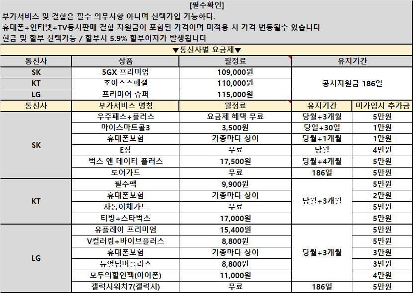 경남 김해 장유 율하 휴대폰성지 / S25 차비지원 / 회원수 1만명이상 / #인터넷가입 현금지원 #정수기렌탈 현금지원 #알뜰폰가입가능 #할부가능 #중고폰판매가능