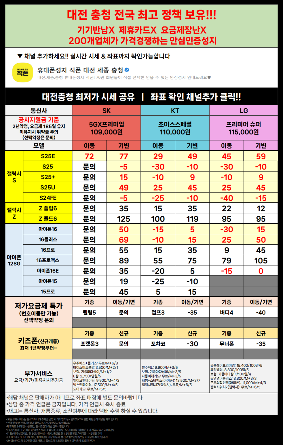 직폰 대전 세종 충청 LG 말장난 없이 달립니다 KT 도 S25 같이 달려주네요