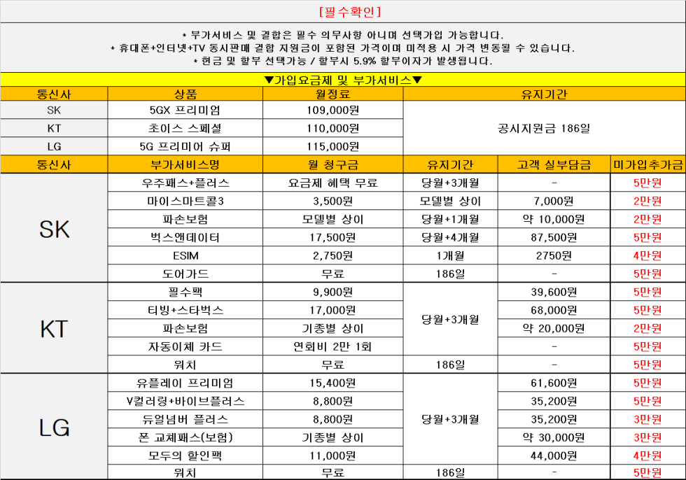 부산 남구 용호동 휴대폰 성지 l 최저가 무조건 보장 l 다른 업체 가격 비교 대환영 l 시세표 조건 그대로 개통가능 l 인터넷+TV 단독가입시 매장방문 안하셔도 됩니다 집에서 견적 받아볼 수 있습니다~