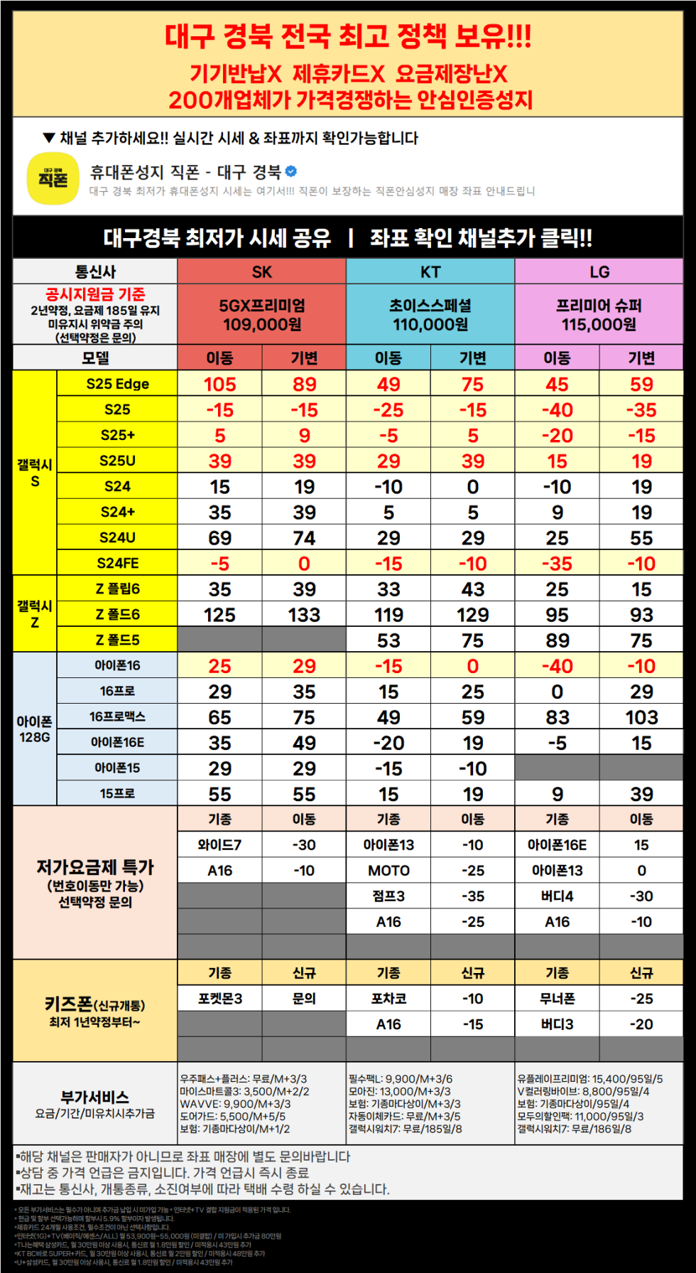 직폰 대구 경북 갤럭시S25 아이폰16 프로 공짜폰 대란 시세표 그대로