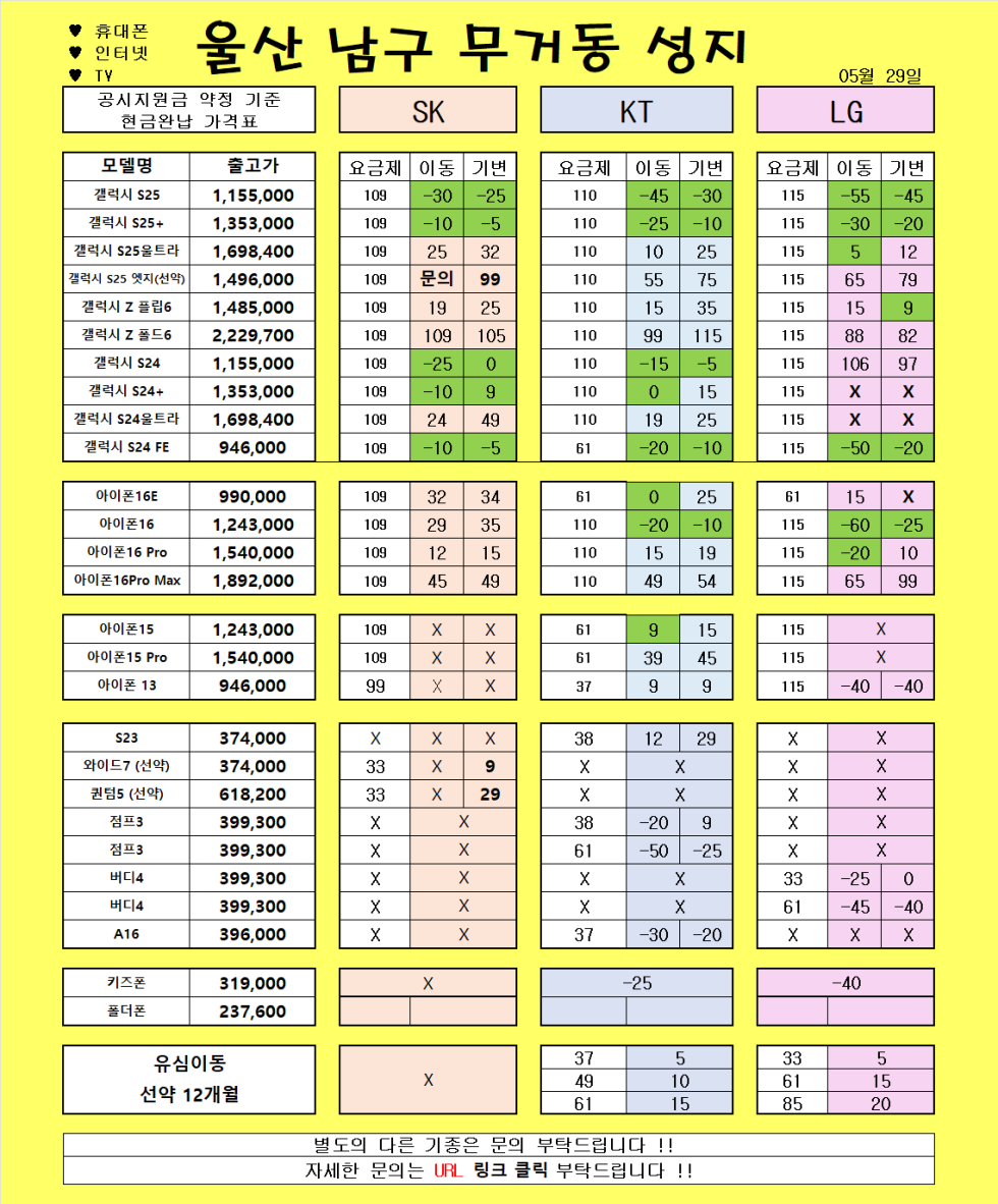 울산 무거동 성지// 전일 금액유지!!! / S25 기변차비 -45 미칬네