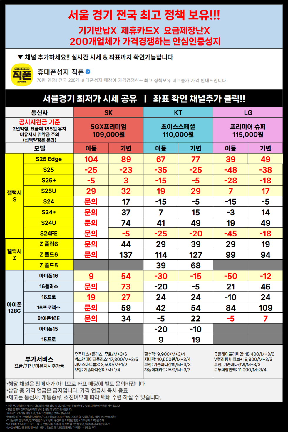 직폰 S25 아16 차비폭발!! [분당 관악 강남 별내 시흥 김포 구로 카드XX 신분증맡김XX 수도권 최저가 조건]