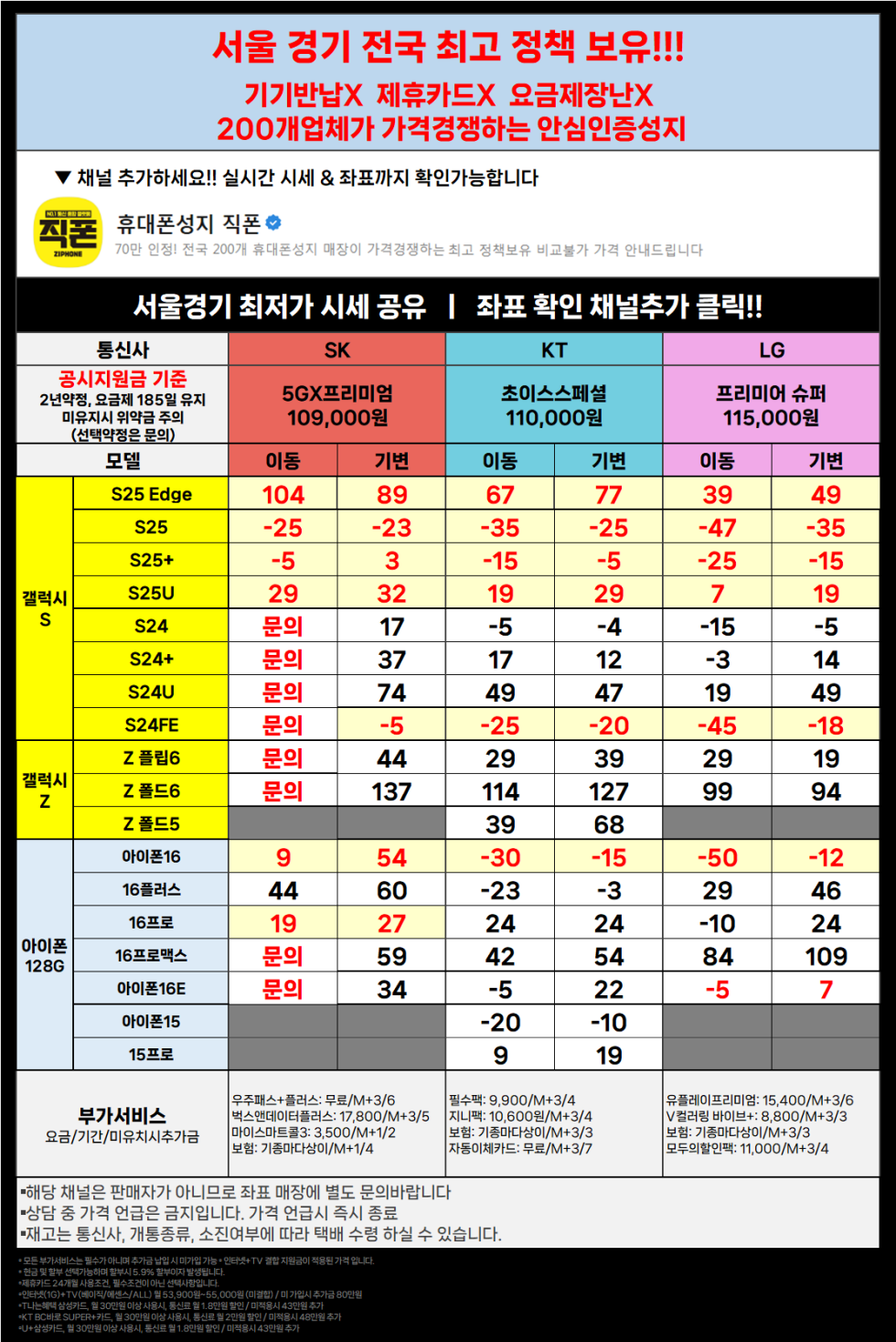 직폰 S25 아16 차비폭발!! [분당 관악 강남 별내 시흥 김포 구로 카드XX 신분증맡김XX 수도권 최저가 조건]
