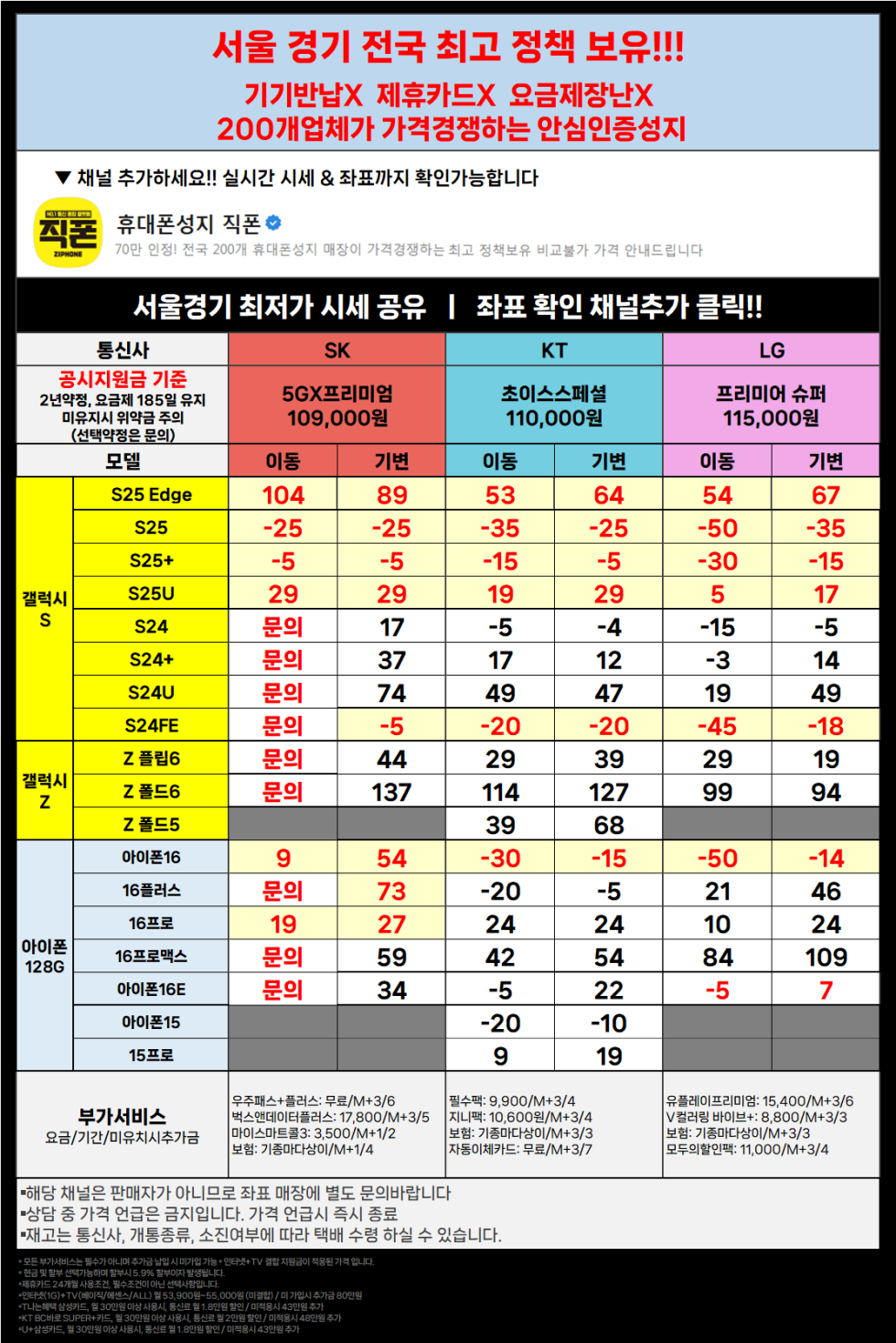 직폰 S25 아16 차비폭발!! [분당 관악 강남 별내 시흥 김포 구로 카드XX 신분증맡김XX 수도권 최저가 조건]
