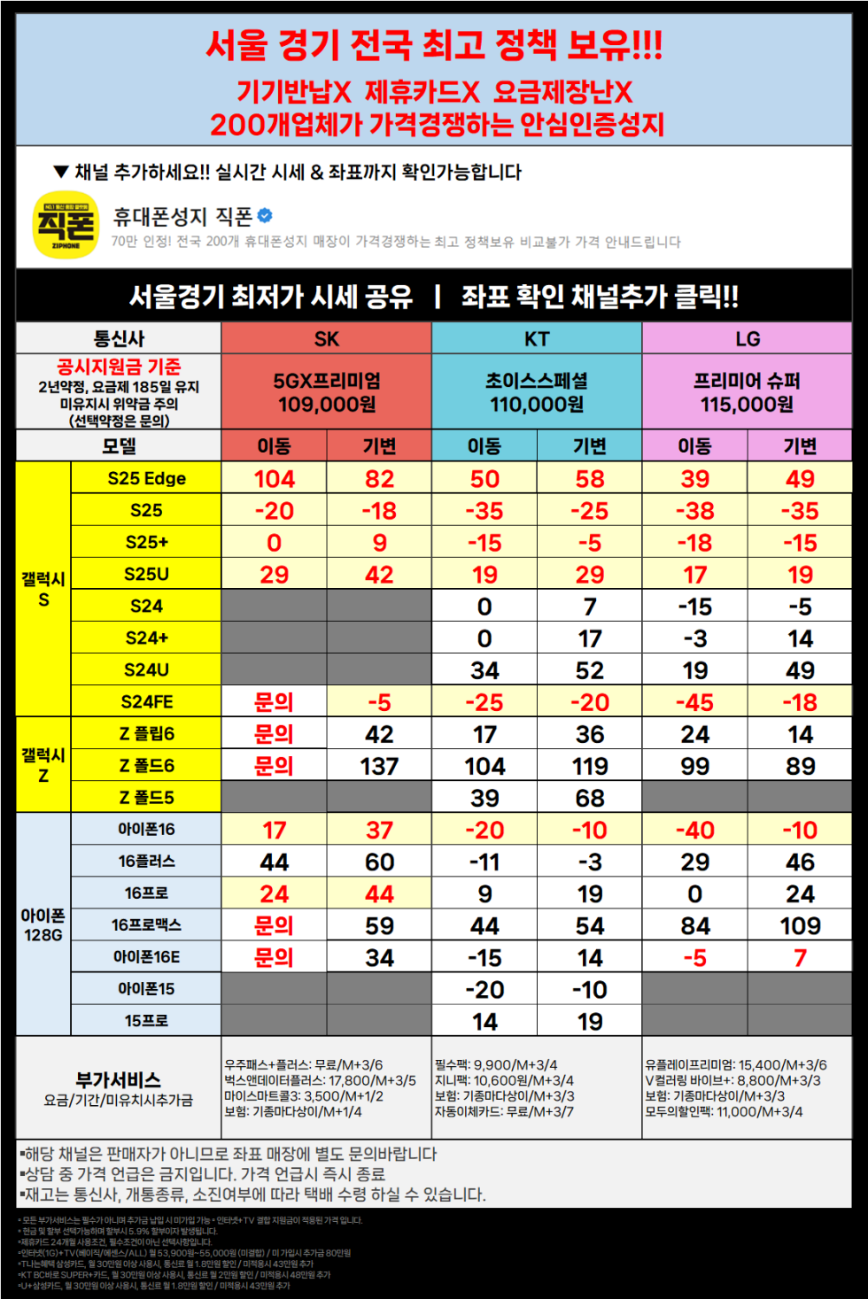 직폰 S25 아16 차비폭발!! [분당 관악 강남 별내 시흥 김포 구로 카드XX 신분증맡김XX 수도권 최저가 조건]