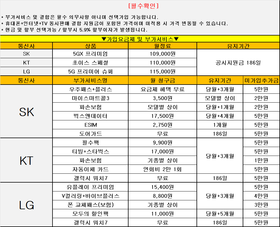 S25 이동-50 기변-40 차비확인하세요!/부산경남 최저가! /경남 창원 진해 휴대폰성지 / 차비 대란 특가 / 시세그대로 / 폰반납X / 전국 최저가 / 인터넷 최대지원금 / 키즈폰 / 알뜰폰 / 초특가 시세