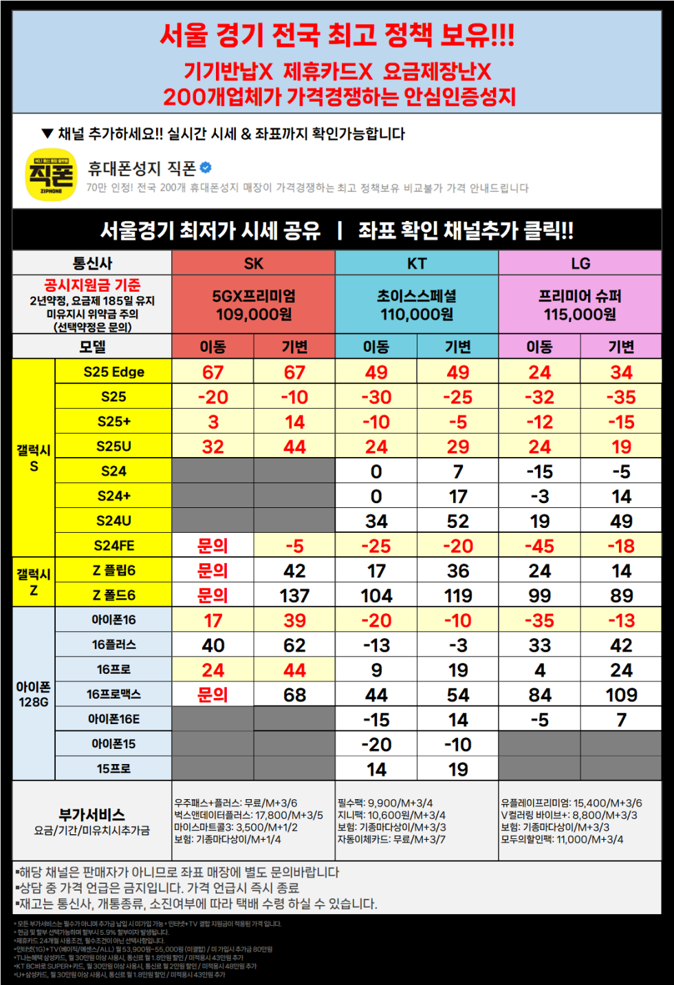 직폰 S25 아16 차비폭발!! [분당 관악 강남 별내 시흥 김포 구로 카드XX 신분증맡김XX 수도권 최저가 조건]