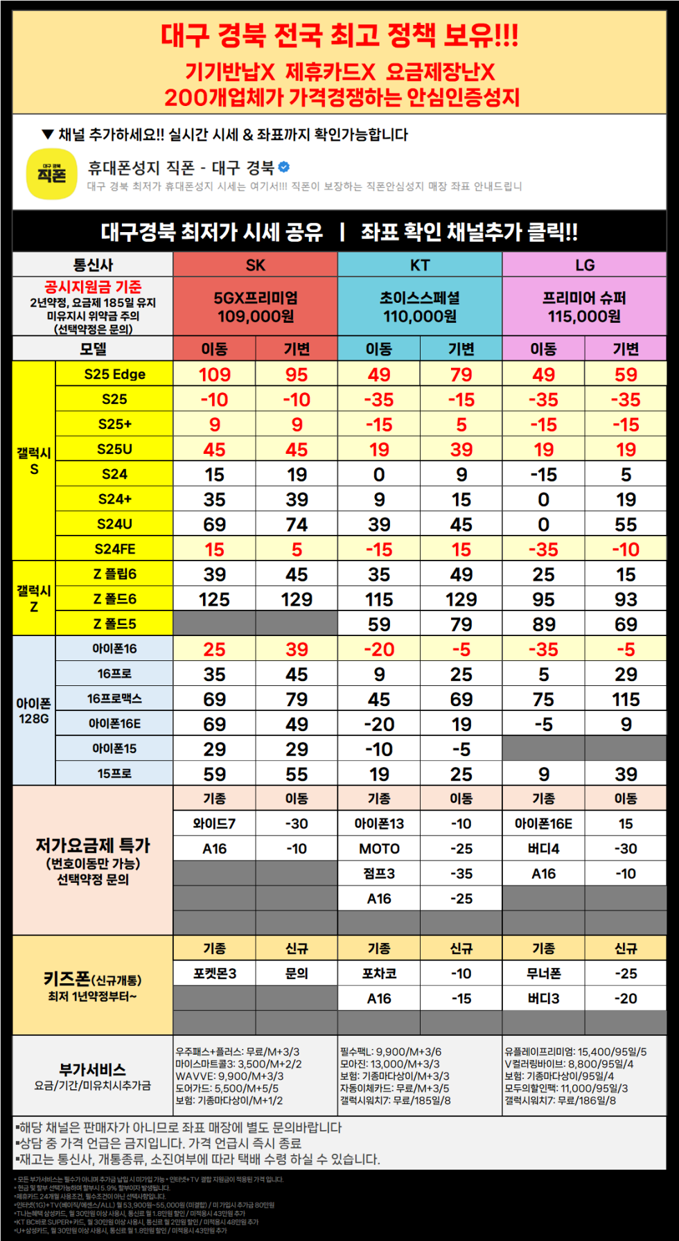 직폰 대구 경북 갤럭시S25 아이폰16 프로 공짜폰 대란 시세표 그대로