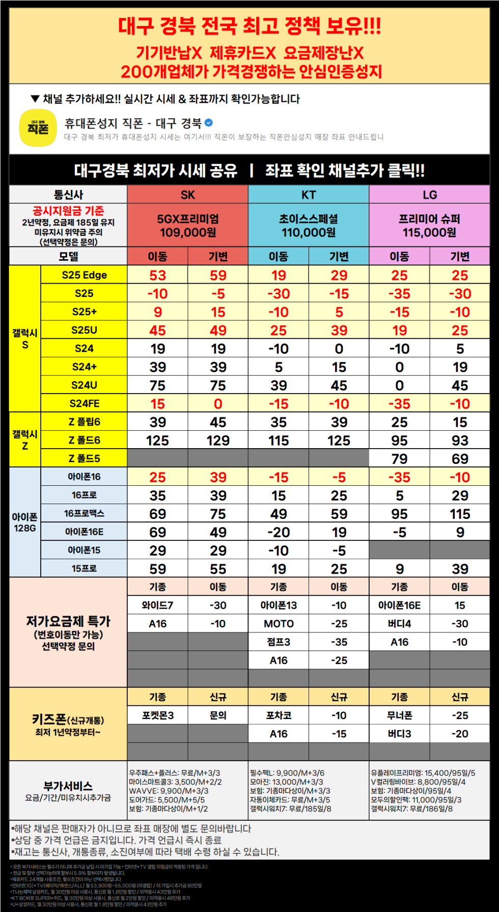 직폰 대구 경북 갤럭시S25 아이폰16 프로 공짜폰 대란 시세표 그대로