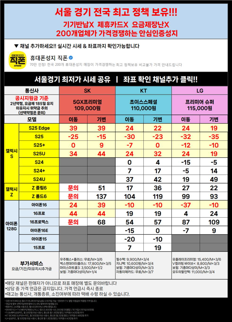 직폰 S25 아16 차비폭발!! [분당 관악 강남 별내 시흥 김포 구로 카드XX 신분증맡김XX 수도권 최저가 조건]