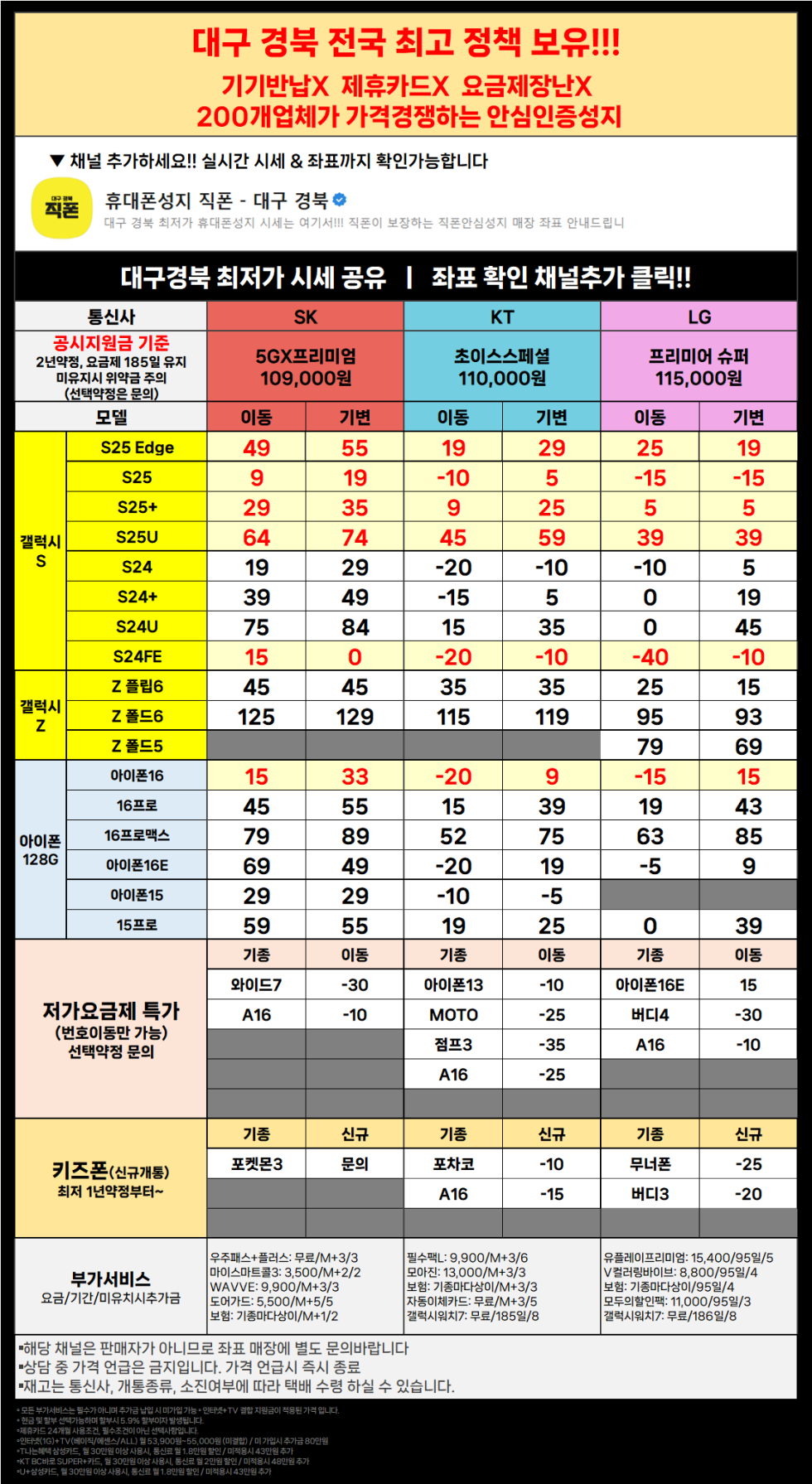 직폰 대구 경북 갤럭시S25 아이폰16 프로 공짜폰 대란 시세표 그대로