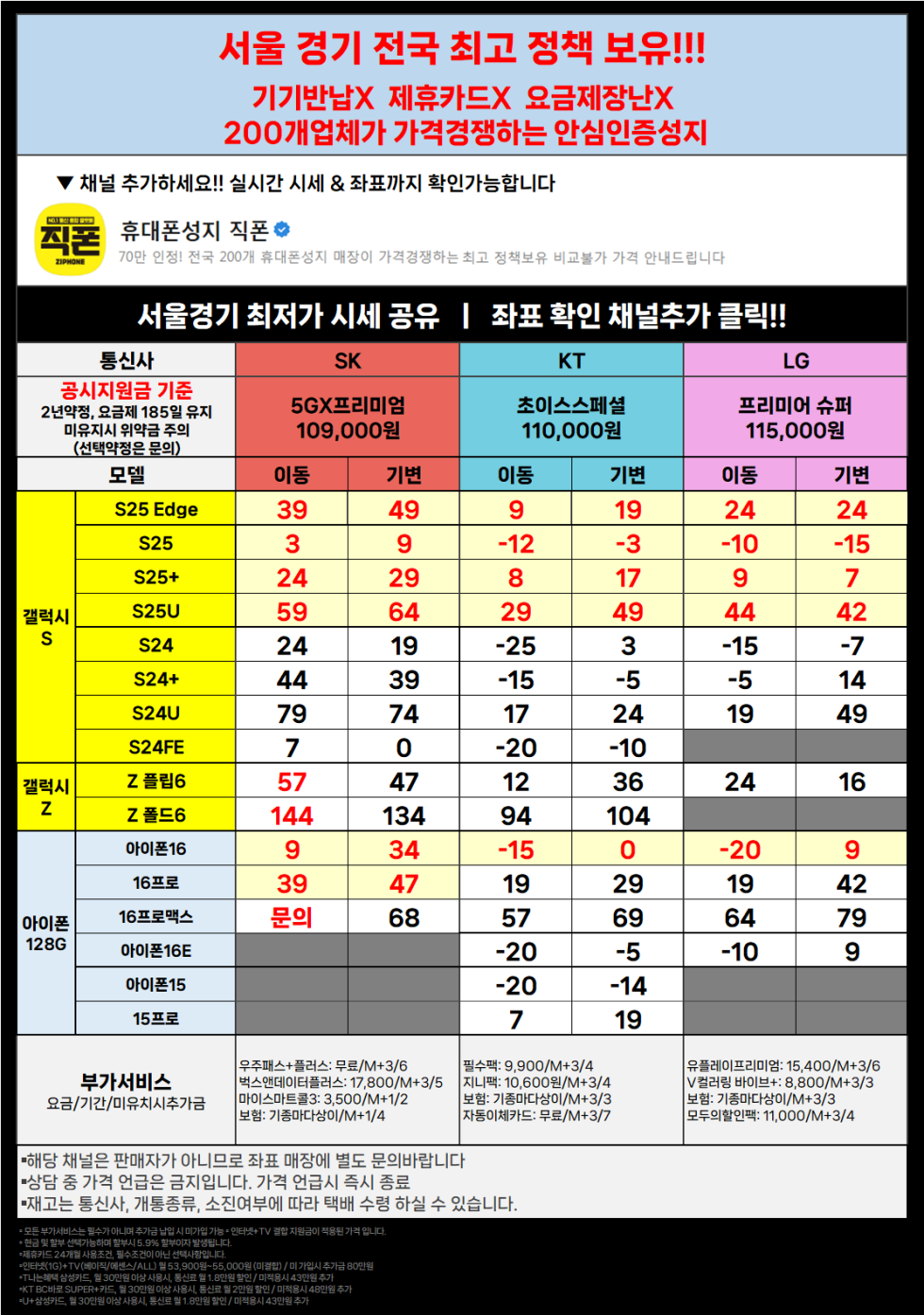 직폰 S25 아16 차비폭발!! [분당 관악 강남 별내 시흥 김포 구로 카드XX 신분증맡김XX 수도권 최저가 조건]