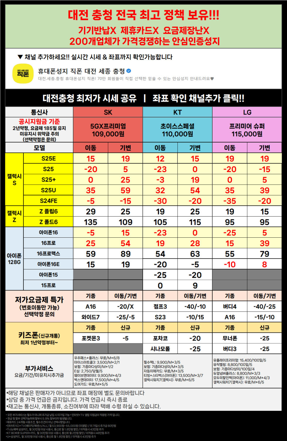 직폰 대전 세종 충청 S25 전 기종 초특가 !! 인터넷+티비 최대지원금!! 차비폭탄 !! 폰반납X