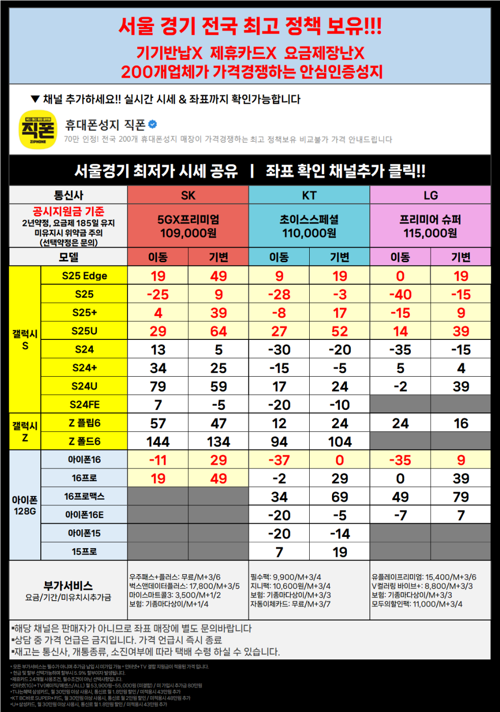 직폰 S25 아16 차비폭발!! [분당 관악 강남 별내 시흥 김포 구로 카드XX 신분증맡김XX 수도권 최저가 조건]