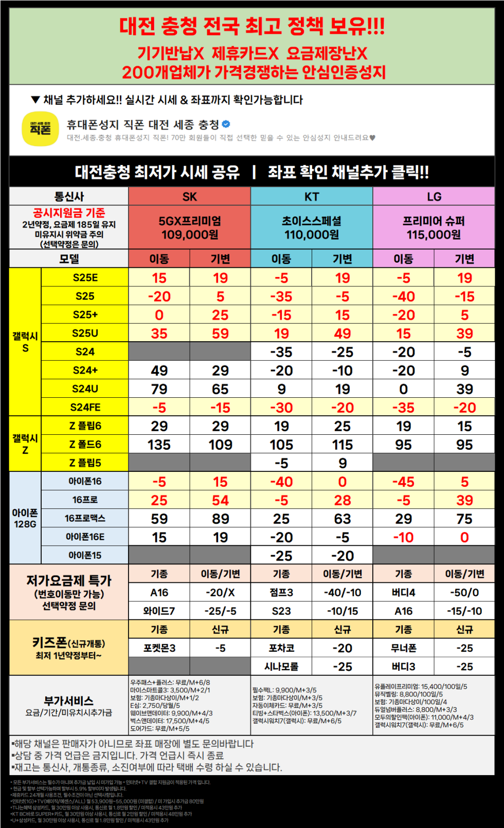 직폰 대전 세종 충청 S25 전 기종 초특가 !! 인터넷+티비 최대지원금!! 차비폭탄 !! 폰반납X