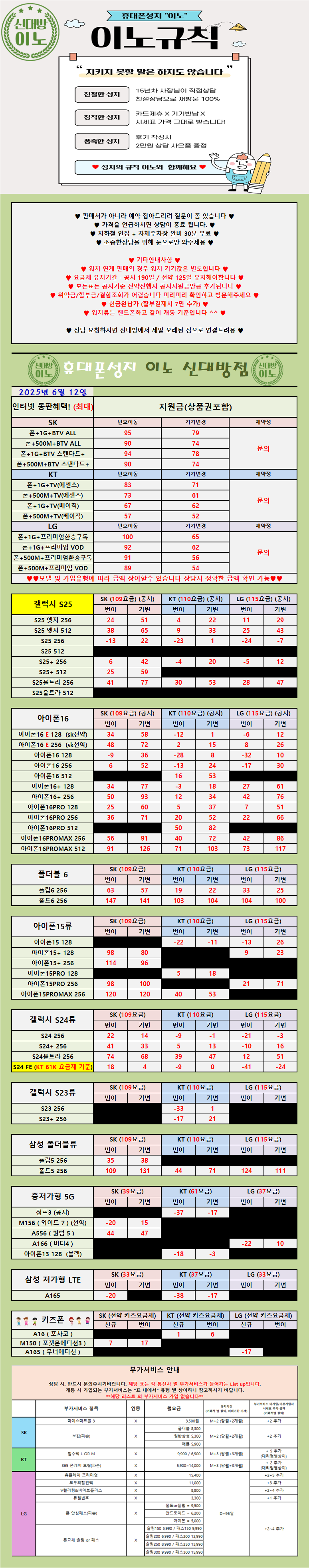 0612 서울 동작구 휴대폰성지 이노 신대방점 시세표