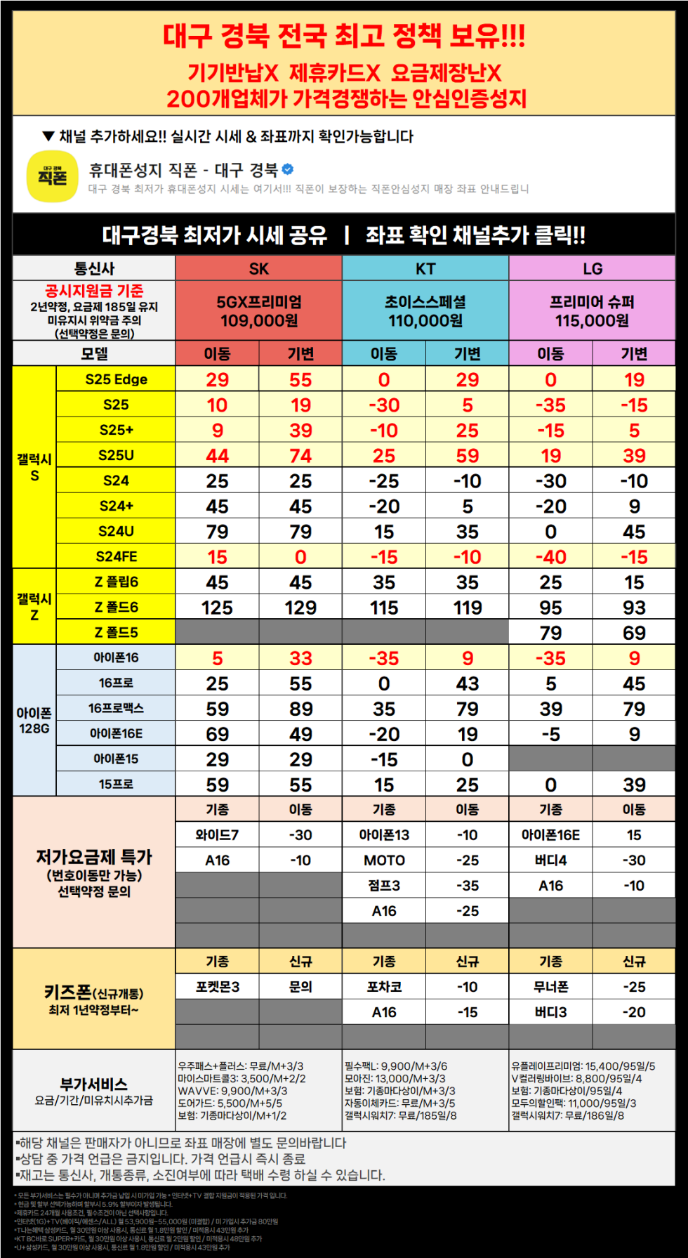직폰 대구 경북 갤럭시S25 아이폰16 프로 공짜폰 대란 시세표 그대로